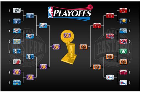 2011 nba bracket|2011 NBA Finals .